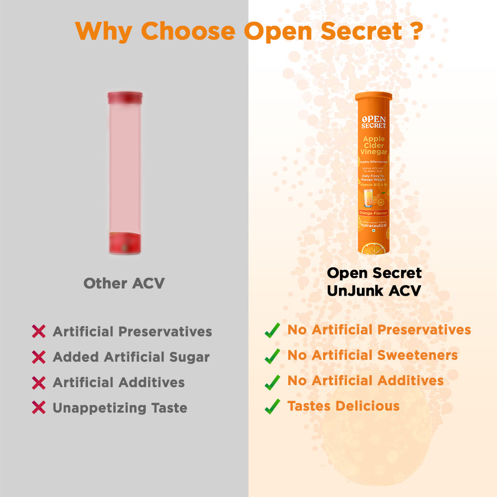 Open Secret Weightloss Box Combo