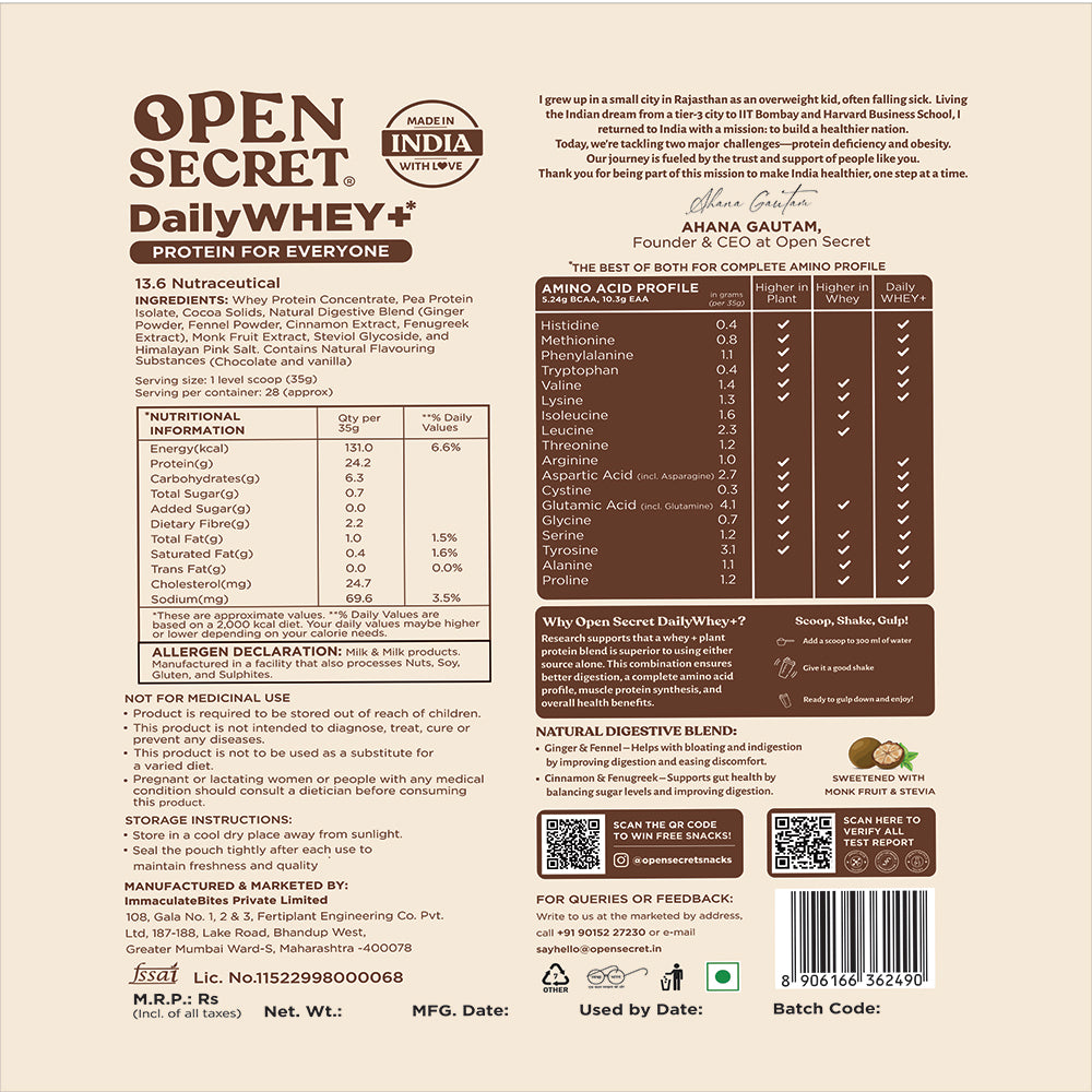 Open Secret DailyWHEY+ Power of Whey + Plant Protein | Double Chocolate | 1 Kg