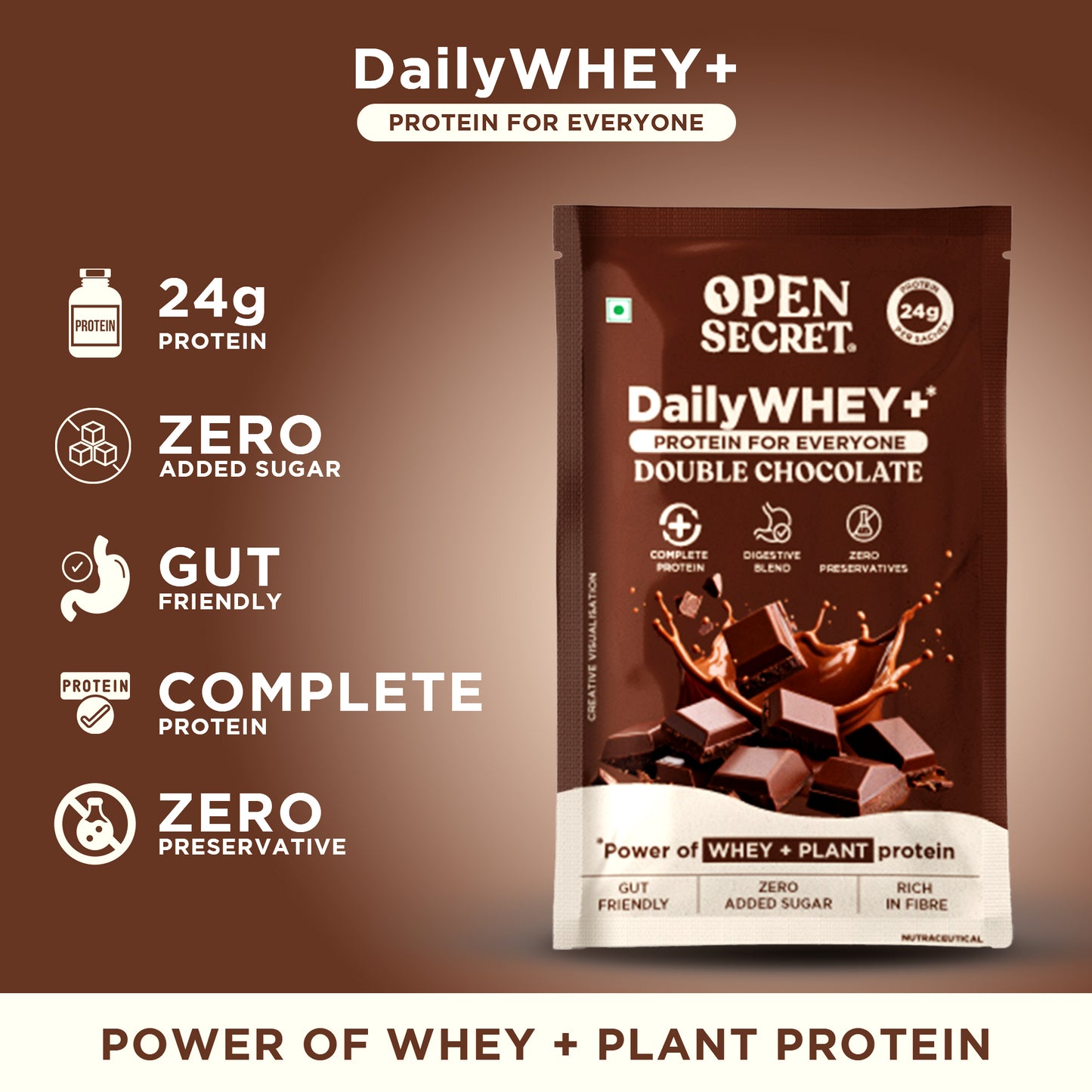 Open Secret DailyWhey+ Protein For Everyone | Power Of Whey + Plant Protein | 24g Protein Per Sachet | Pack Of 2
