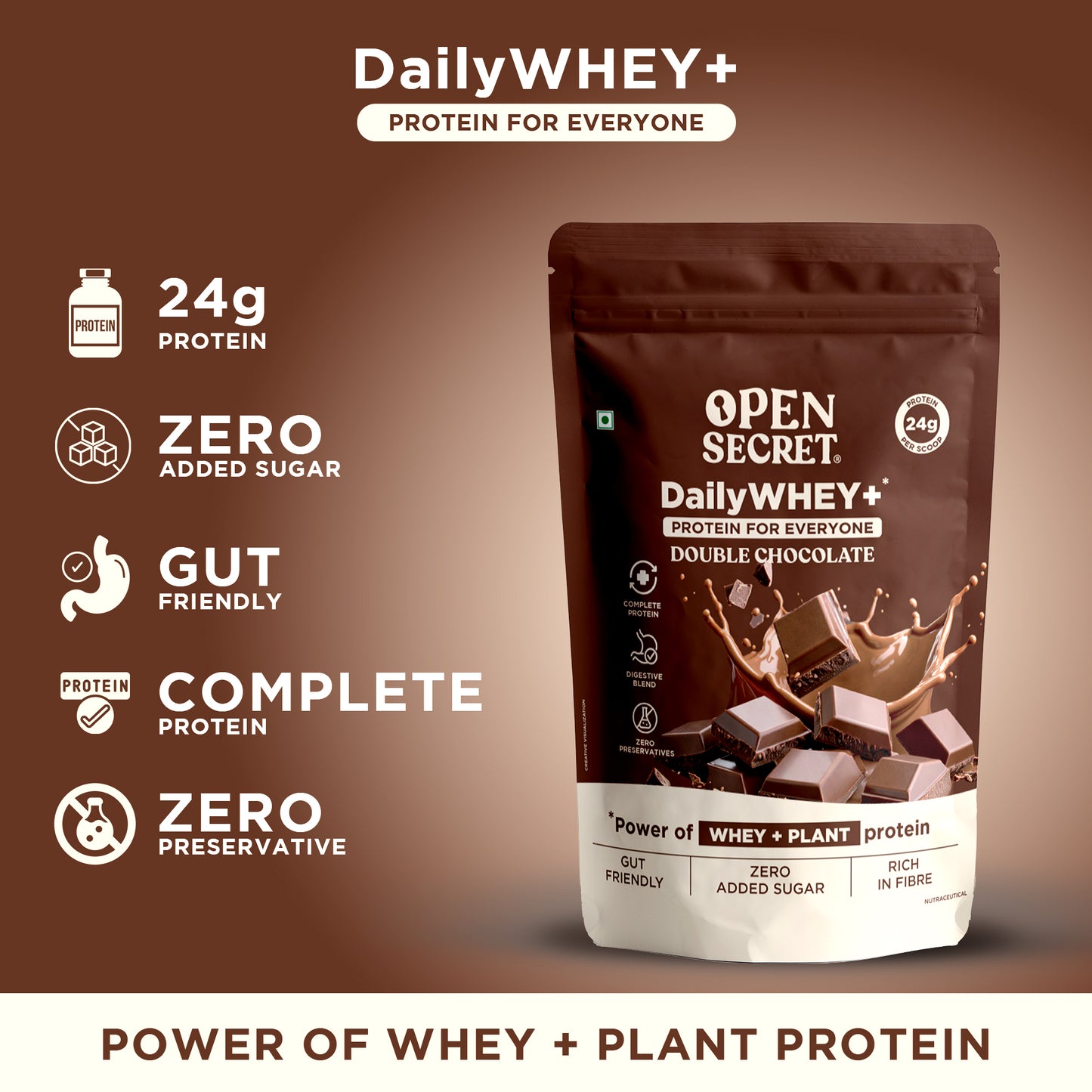 Open Secret DailyWHEY+ Power of Whey + Plant Protein | Double Chocolate | 1 Kg