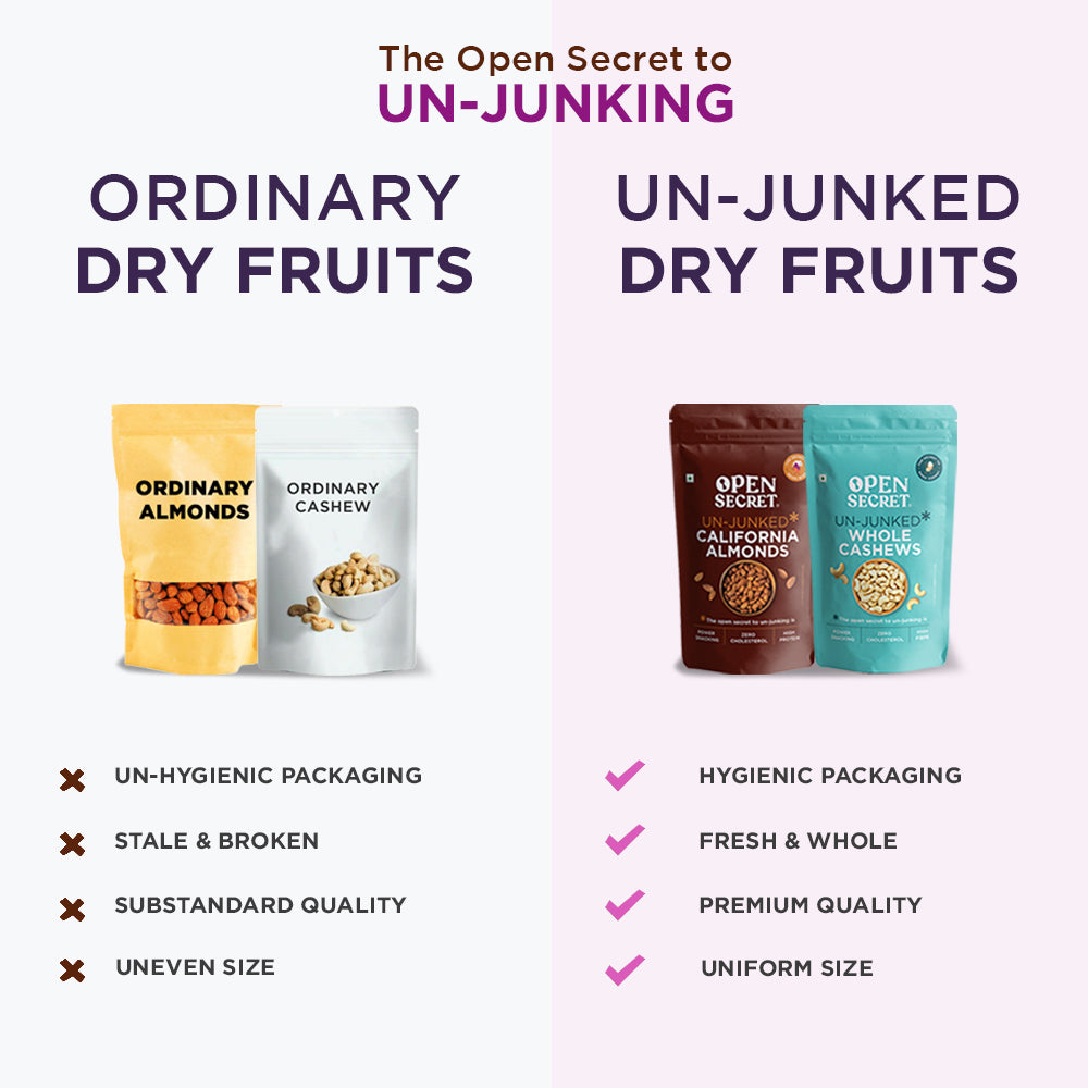 Premium Almond Cashew Combo