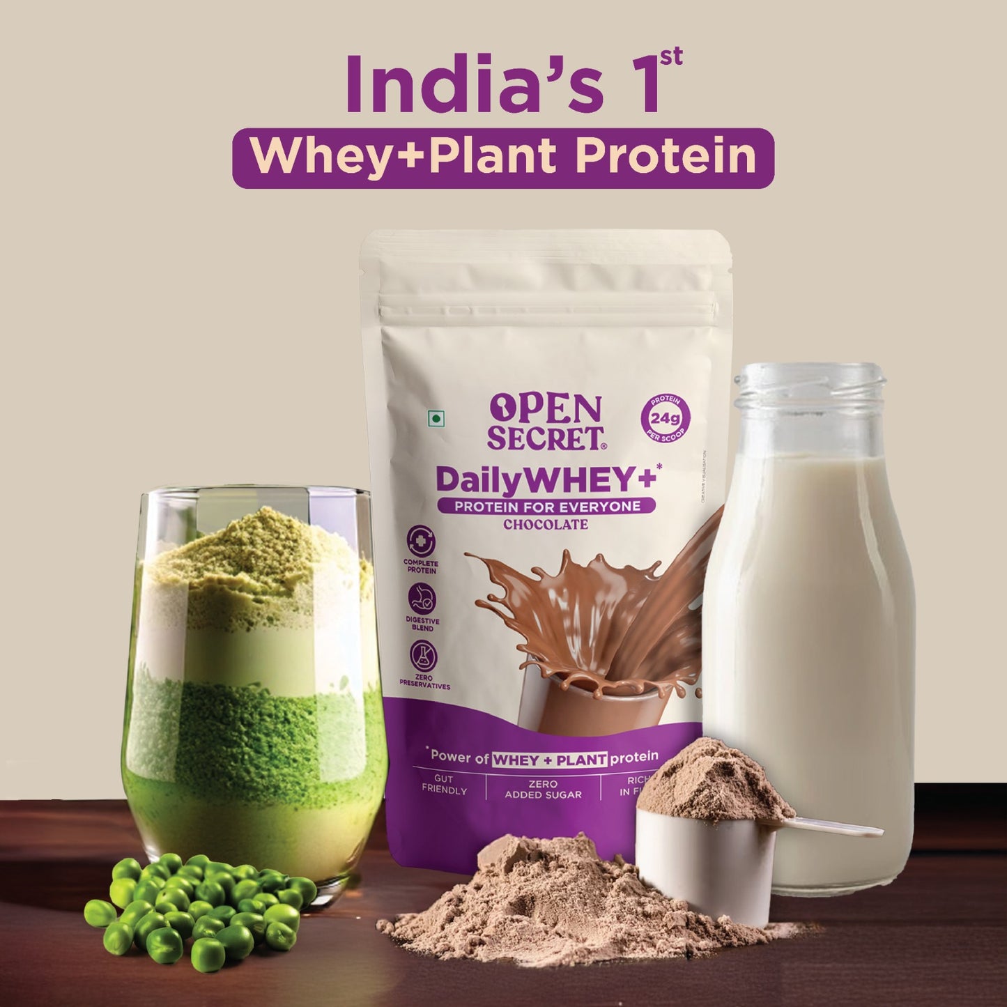 DailyWHEY+ | Blend of Whey + Plant Protein | 24g Protein Per Scoop | Chocolate Flavor | 500 g