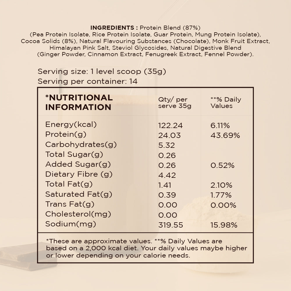 OS Daily Plant Protein In Chocolate Flavor (500gm) + Free Shaker Worth Rs 500