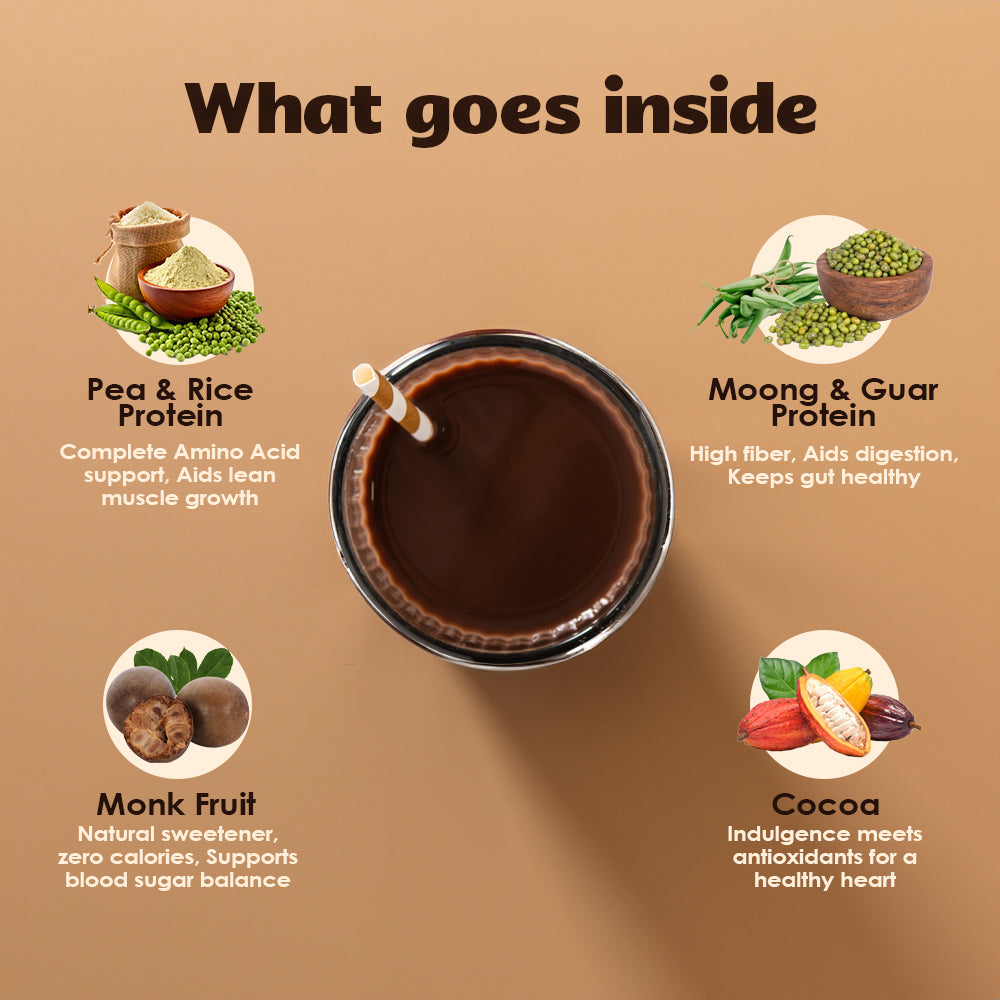 OS Daily Plant Protein In Chocolate Flavor (500gm) + Free Shaker Worth Rs 500
