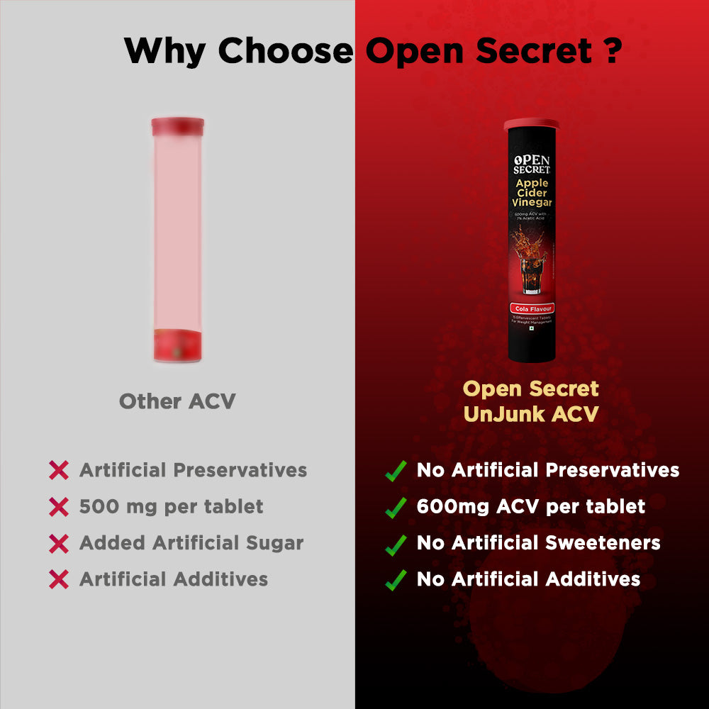 OS Apple Cider Vinegar With The Mother - Pack of 12 (Cola Flavor)