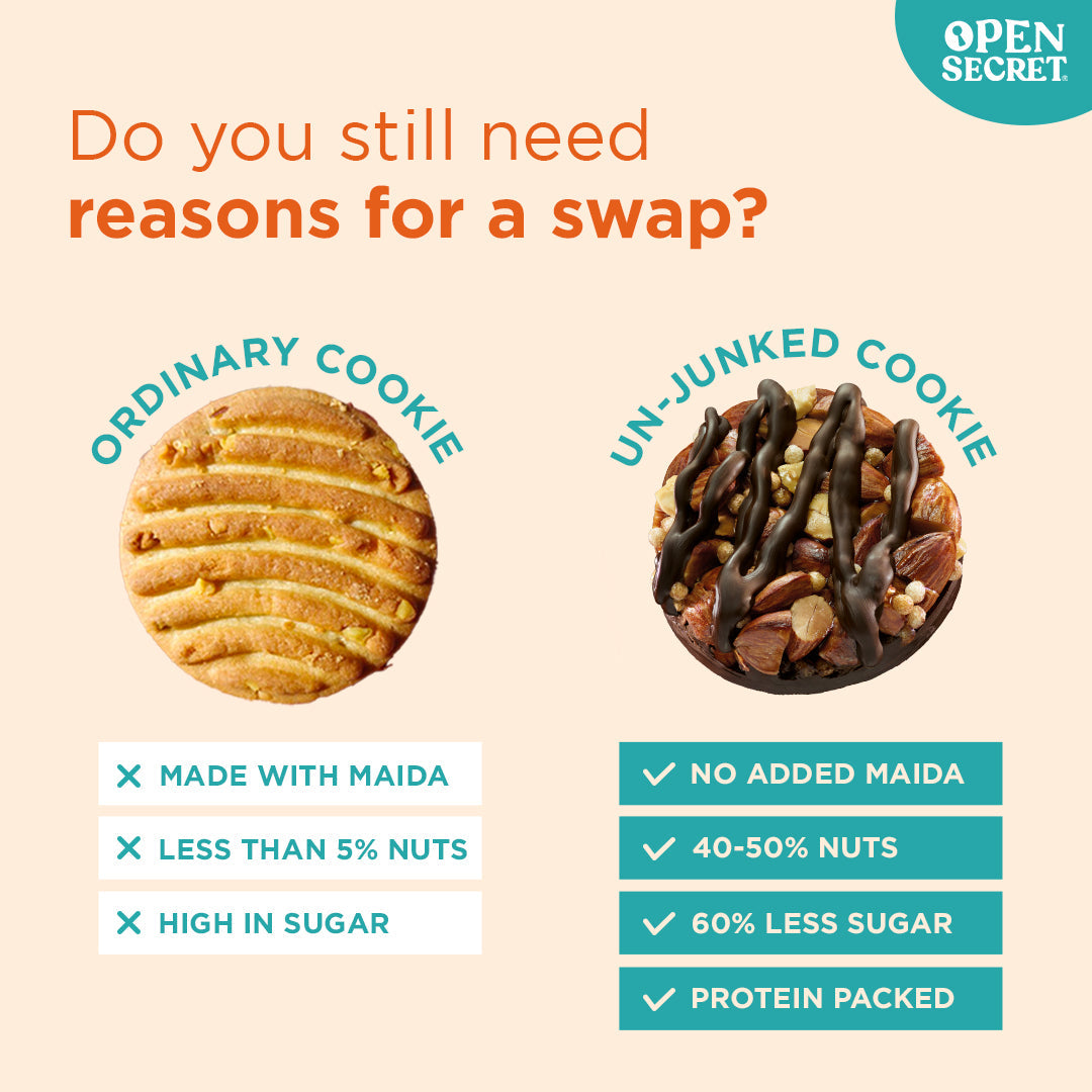 Open Secret Assorted Nutty Cookies - Pack of 30 | Rakhi Gift Set