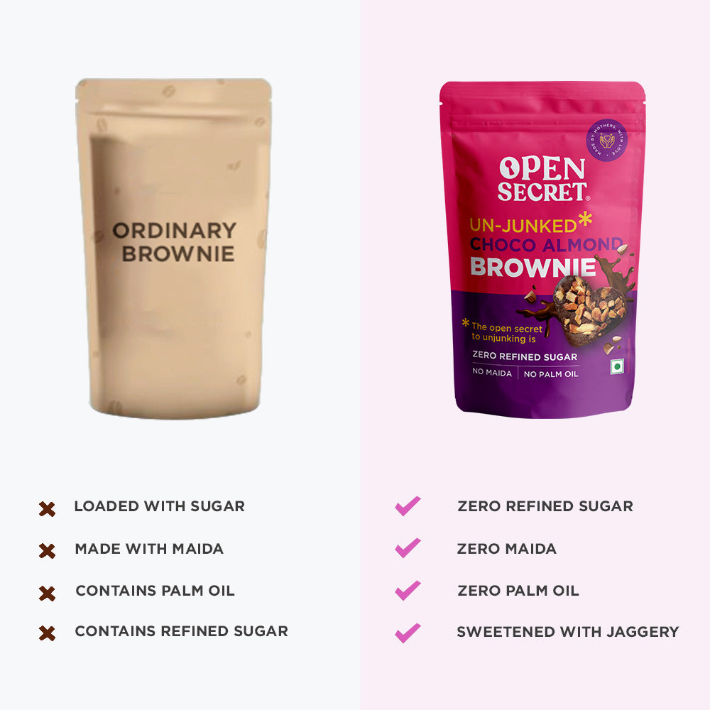 Open Secret Choco Almond Brownies | Rakhi Gift Set For Sister