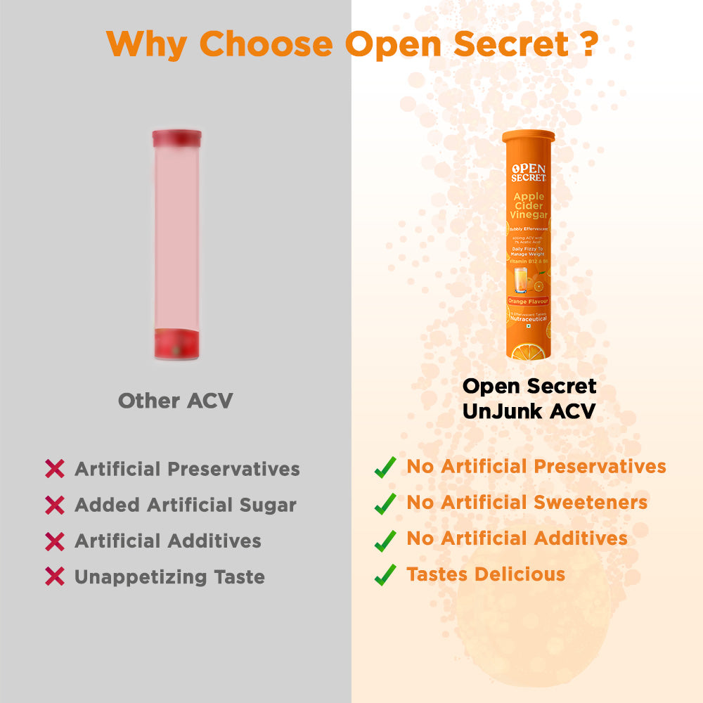 Open Secret Apple Cider Vinegar - Pack of 4 (Orange Flavor)