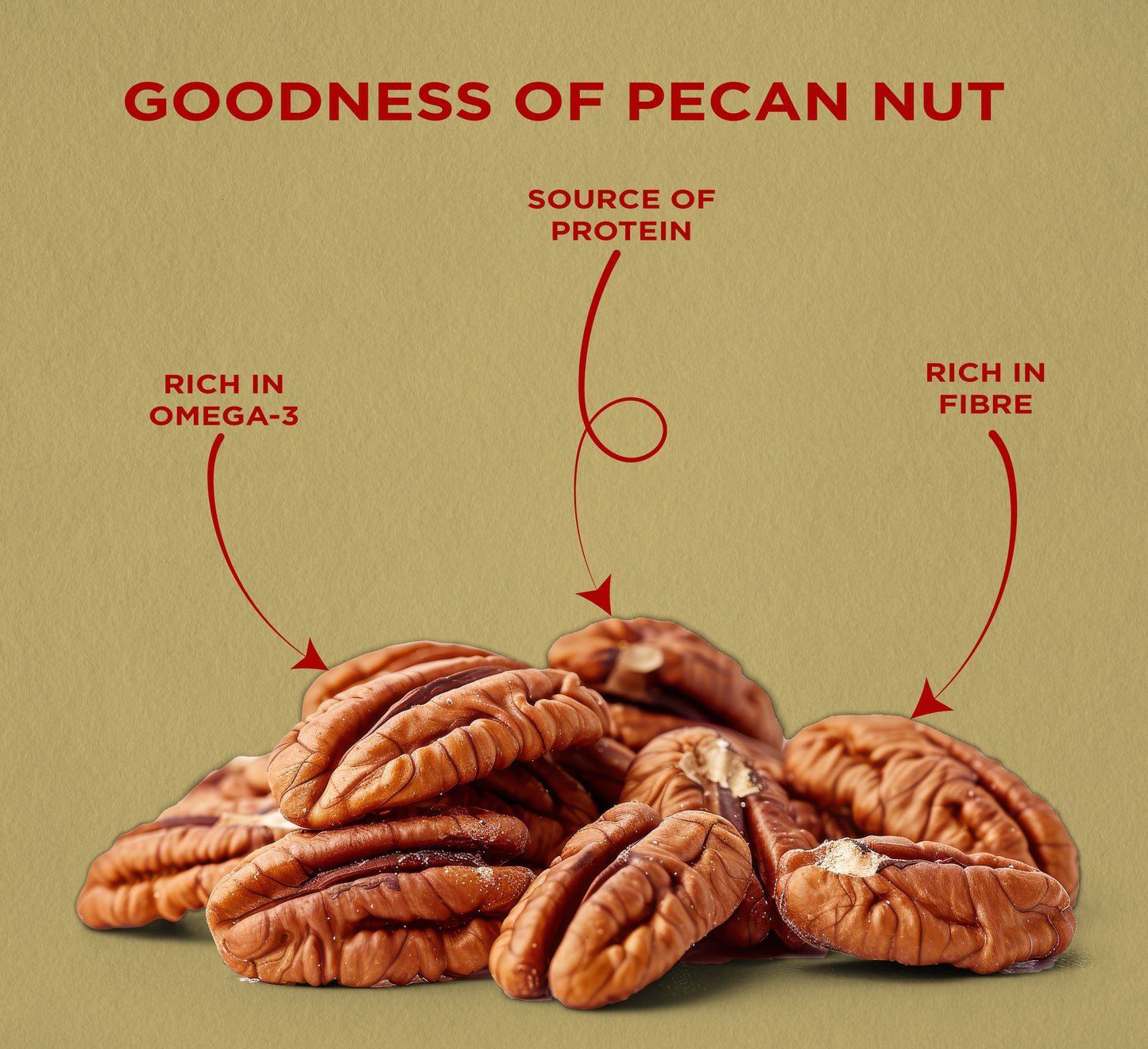 Open Secret Pecan Nuts 200g