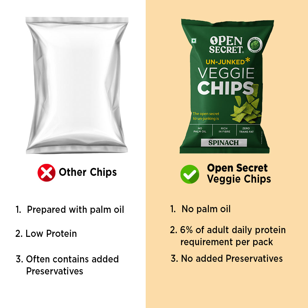 Open Secret Spinach Chips | Heathly Snacks, 0% Palm Oil, Contains Protein and Vegetables | Guilt Free | 40g