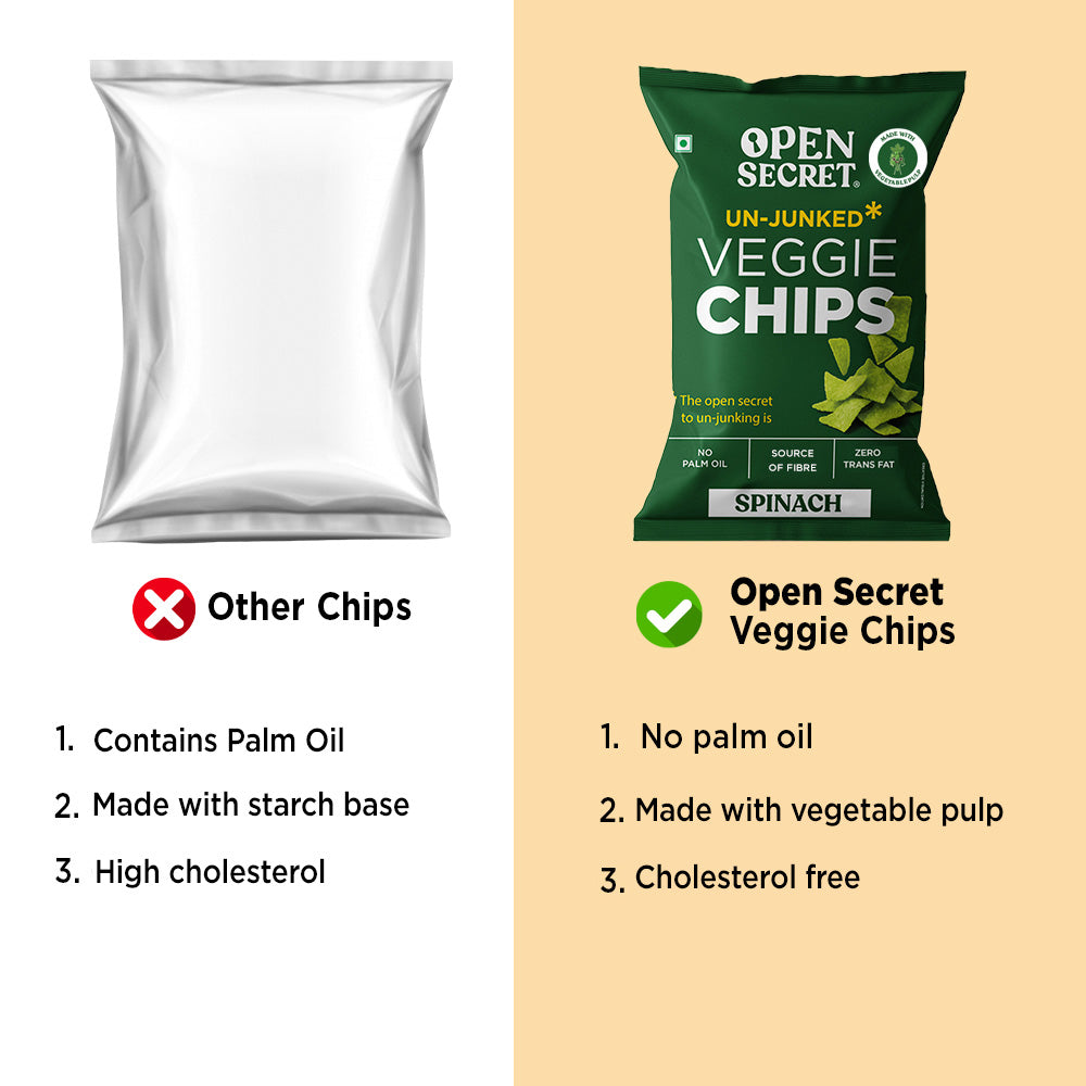 Open Secret Spinach Chips | Heathly Snacks, 0% Palm Oil, Contains Protein and Vegetables | Guilt Free | 40g