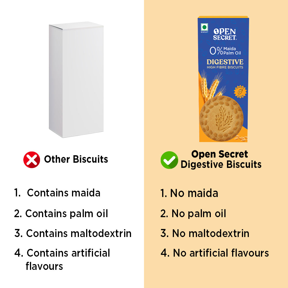 Open Secret Healthy Digestive Biscuit - 0% Maida, 0% Palm Oil, High Fibre - Goodness of Atta | Guilt Free | 100g