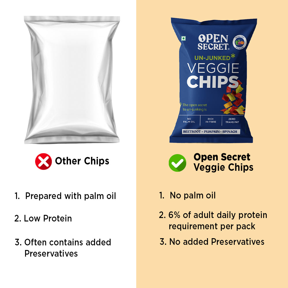 Open Secret Veggie Chips Beetroot, Pumpkin, Spinach | Heathly Snacks, No Palm Oil, Contains Protein | Guilt Free | 40g