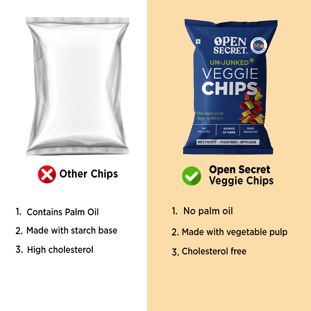 Open Secret Veggie Chips Beetroot, Pumpkin, Spinach | Heathly Snacks, No Palm Oil, Contains Protein | Guilt Free | 40g