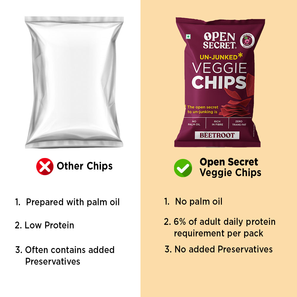 Open Secret Beetroot Chips | Heathly Snacks, 0% Palm Oil, Contains Protein and Vegetables | Guilt Free | 40g