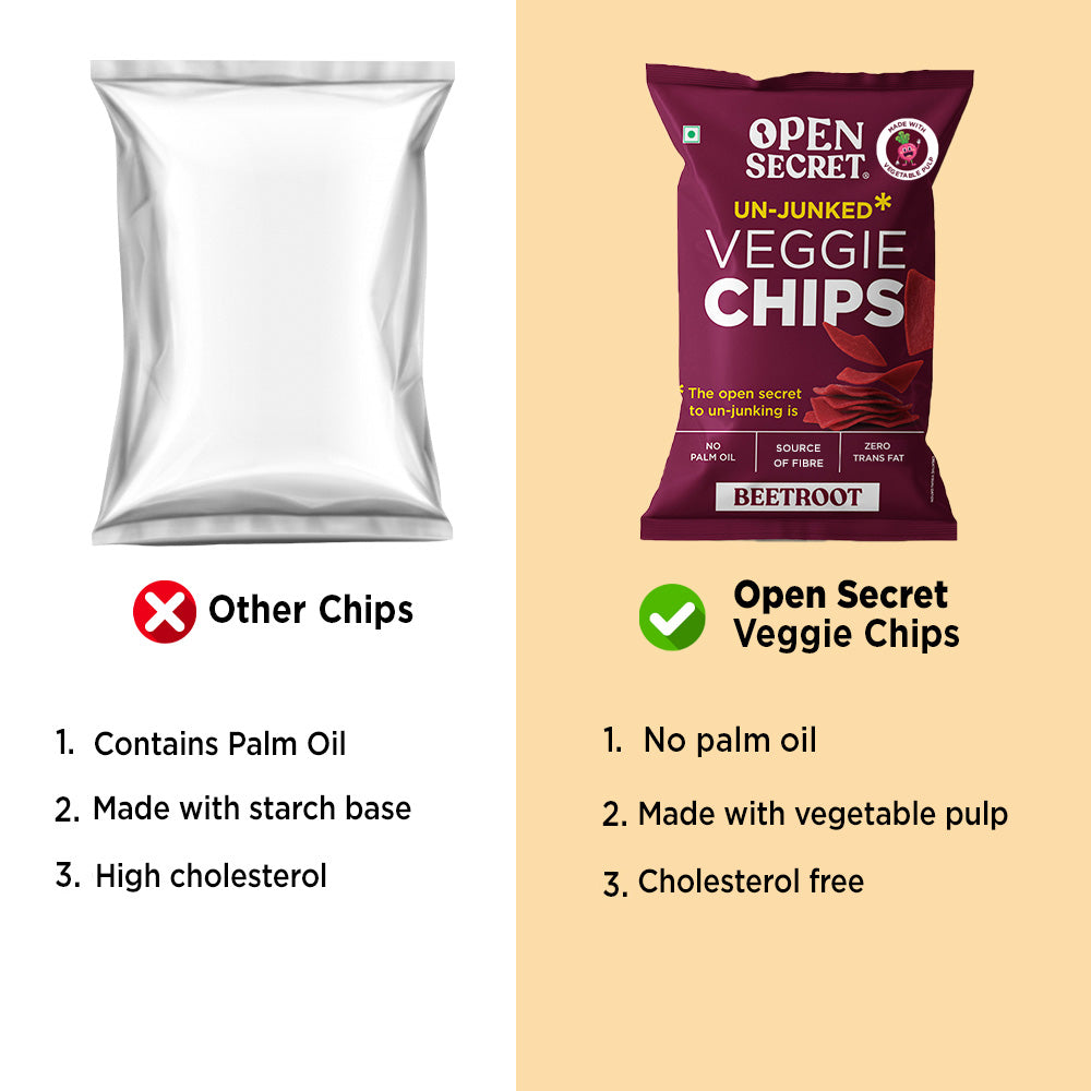 Open Secret Beetroot Chips | Heathly Snacks, 0% Palm Oil, Contains Protein and Vegetables | Guilt Free | 40g