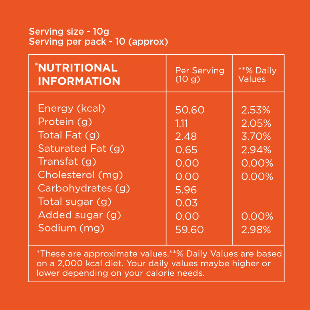 Khatta Meetha Millet Unjunked Namkeen (100g)