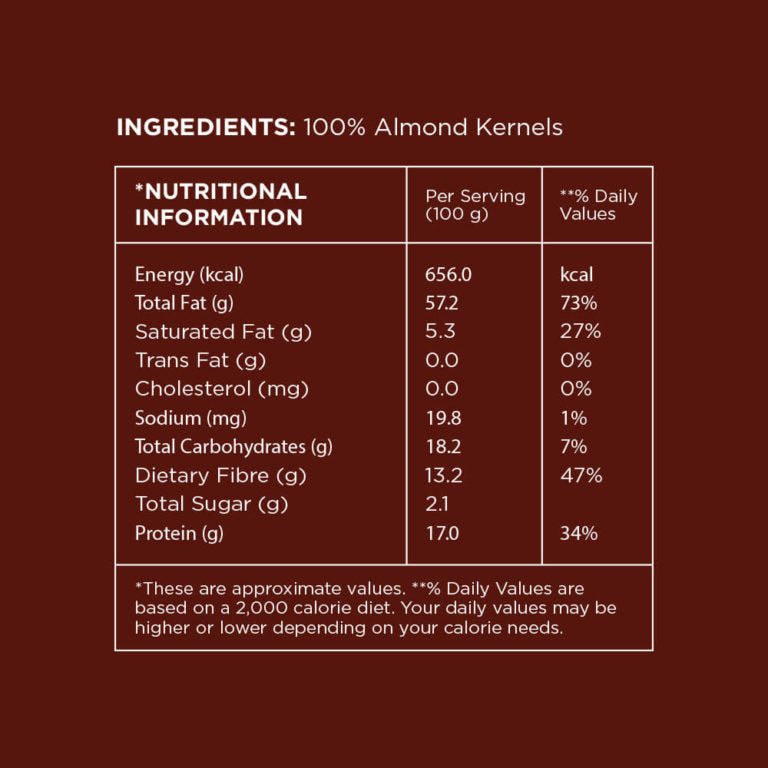 Open Secret Premium California Almonds - 10Kg