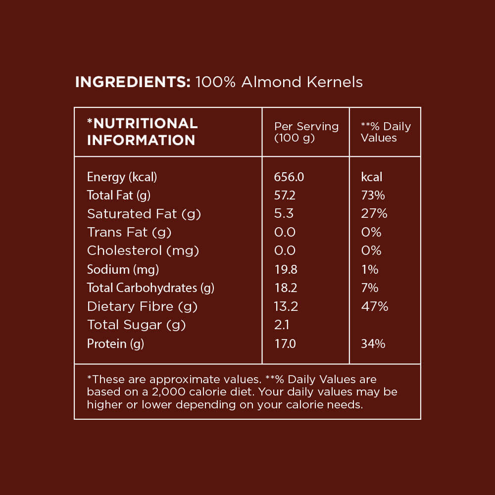 Cashews and Almonds Combo