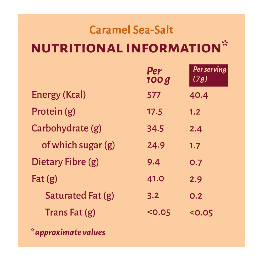 Nutty Almonds- Caramel Sea Salt-60gms-Pack of 3