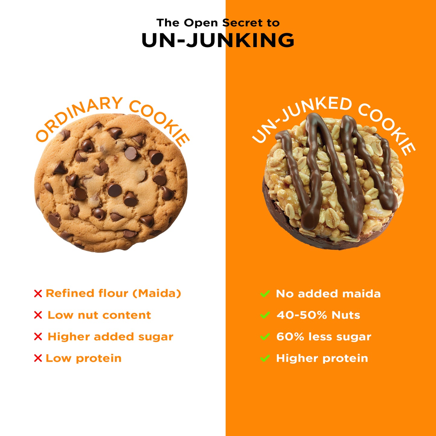 Peanut Butter Story Box (x 5 Nutty Cookies)