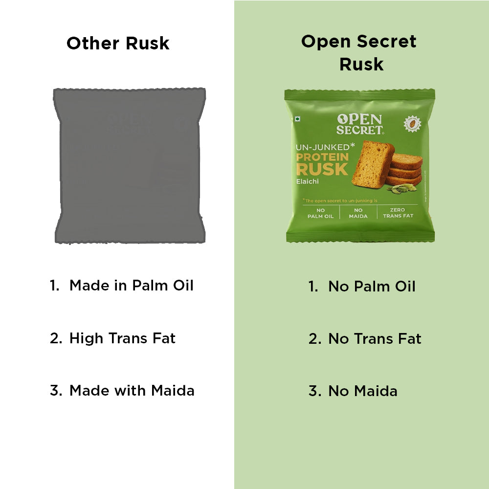 Open Secret High Protein Rusk - Elaichi 80g