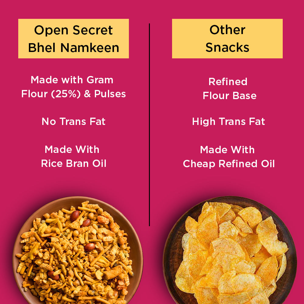 Open Secret Unjunked Bhel Namkeen 100g