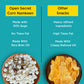 Open Secret Unjunked Sabudana Namkeen 100g