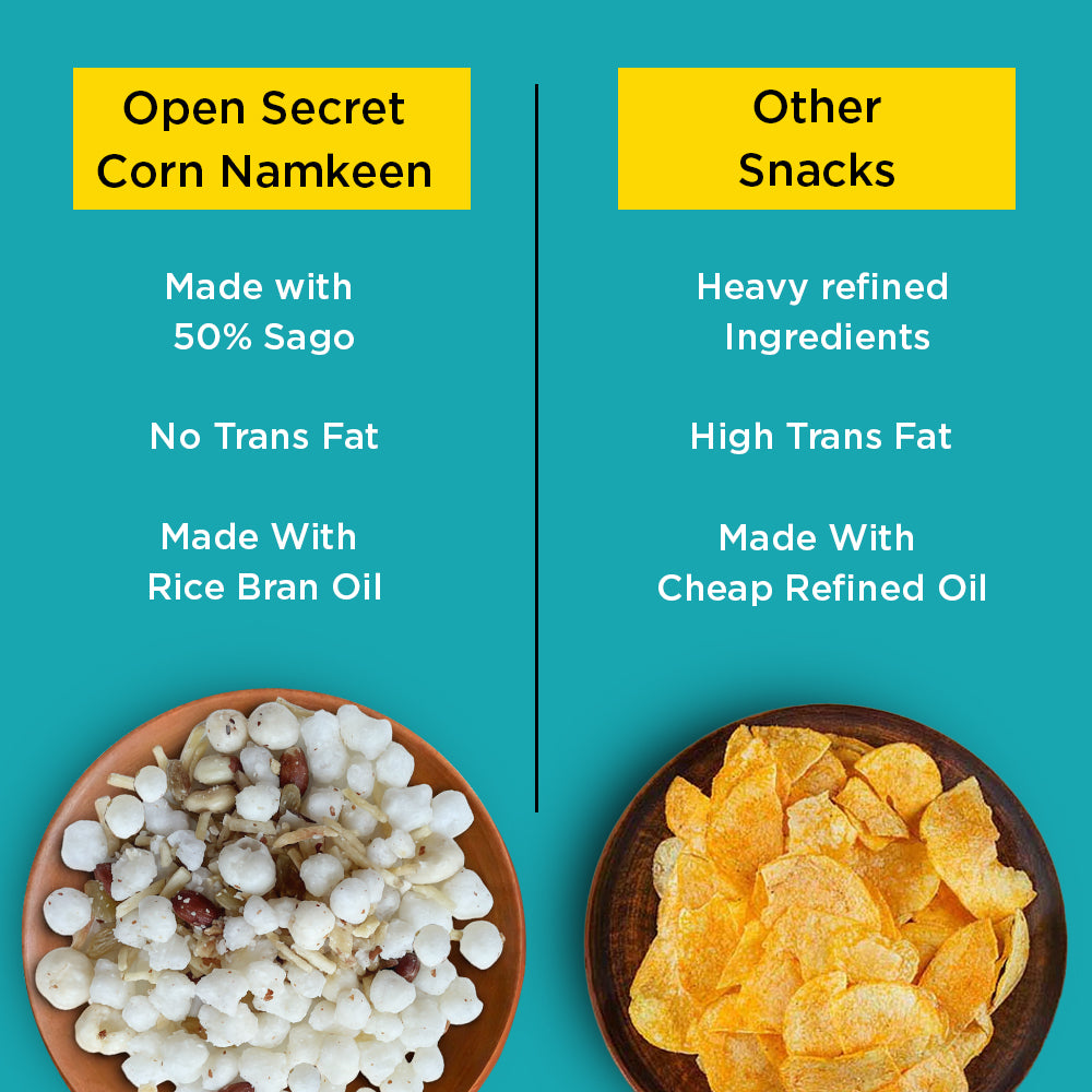 Open Secret Unjunked Sabudana Namkeen 100g