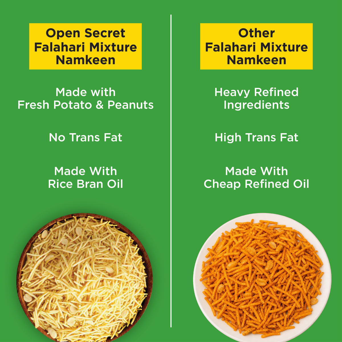 Open Secret Unjunked Falahari Mixture 100g