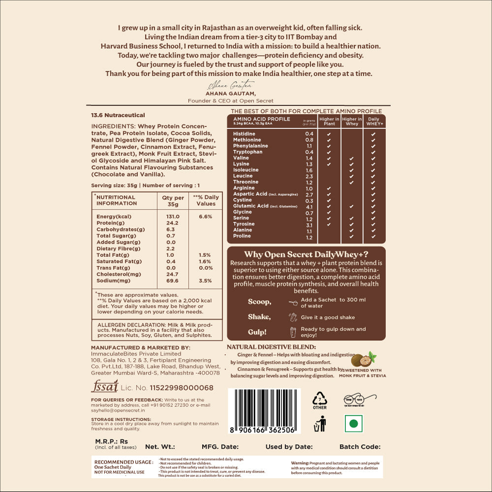 Open Secret DailyWhey+ Protein For Everyone | Power Of Whey + Plant Protein | 24g Protein Per Sachet | Pack Of 2
