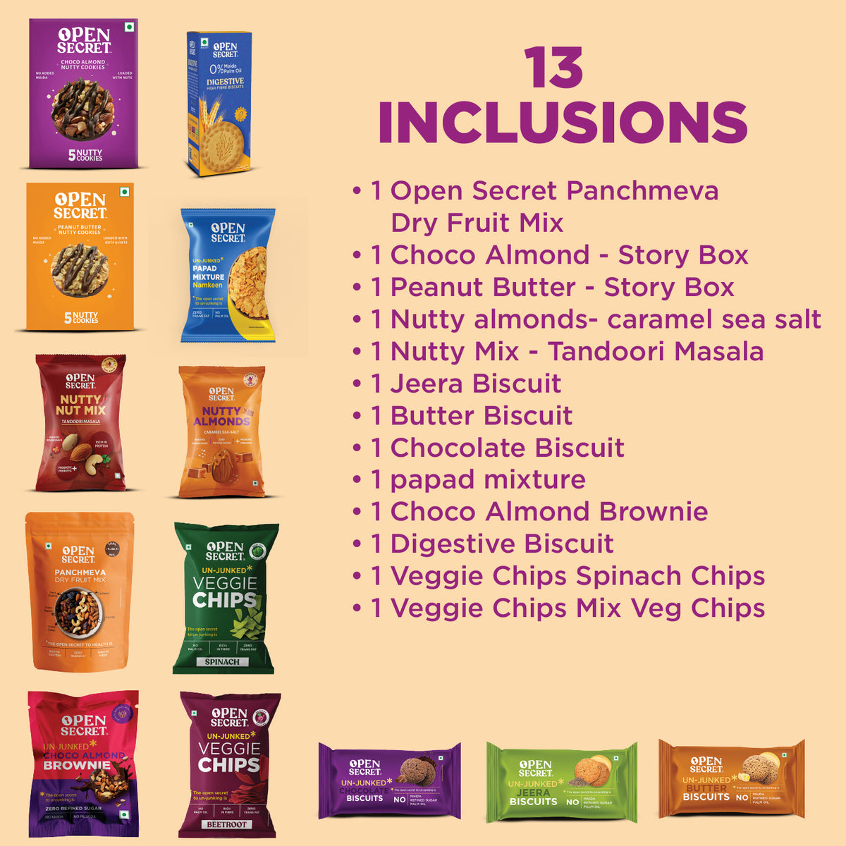 Khushiyo Wala Hamper