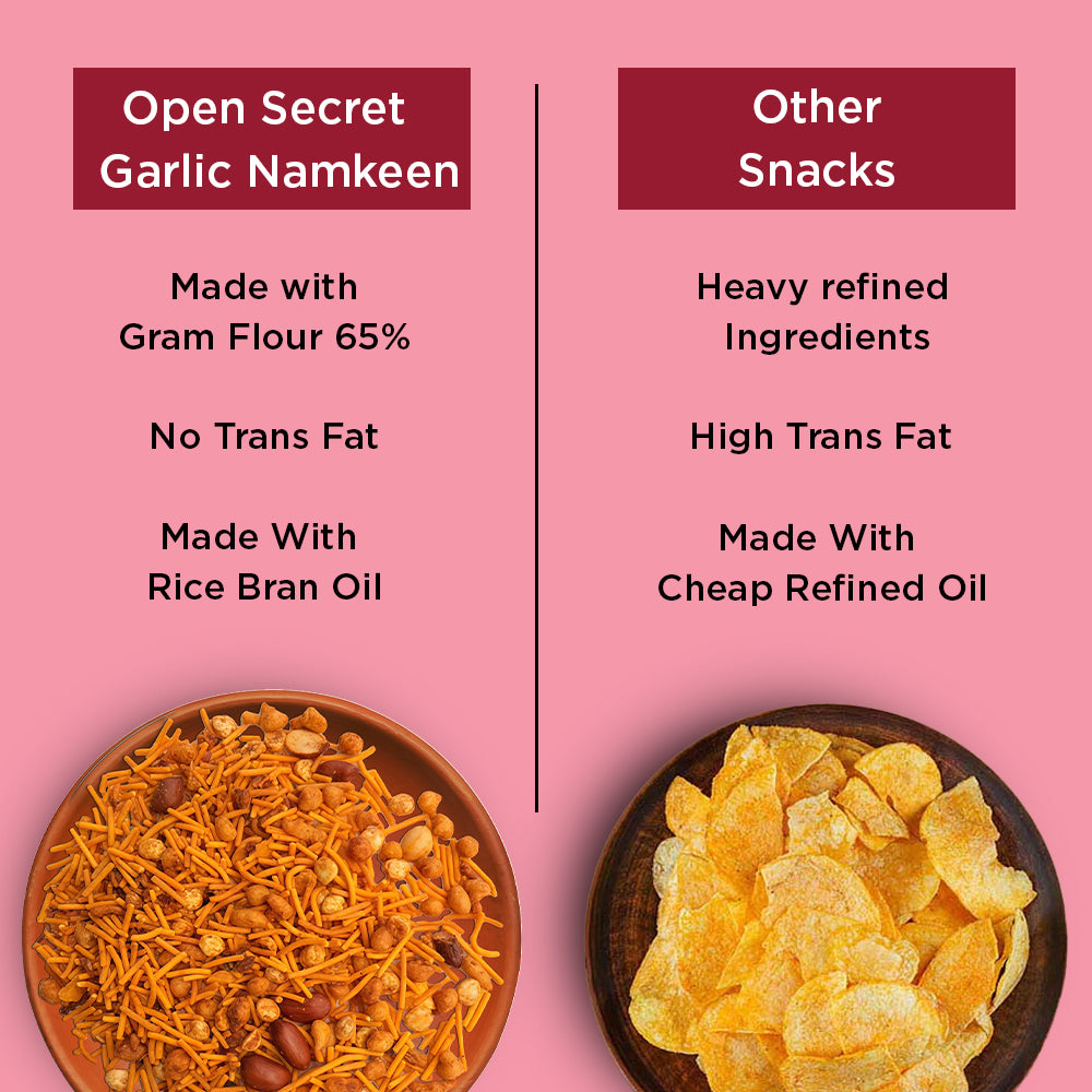 Open Secret Unjunked Garlic Namkeen 100g
