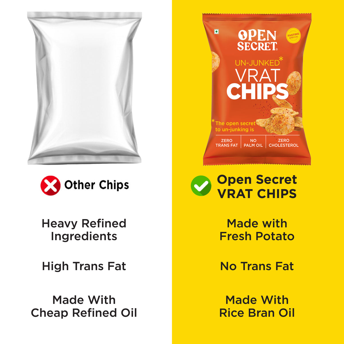 Open Secret Unjunked VRAT Chips 40g