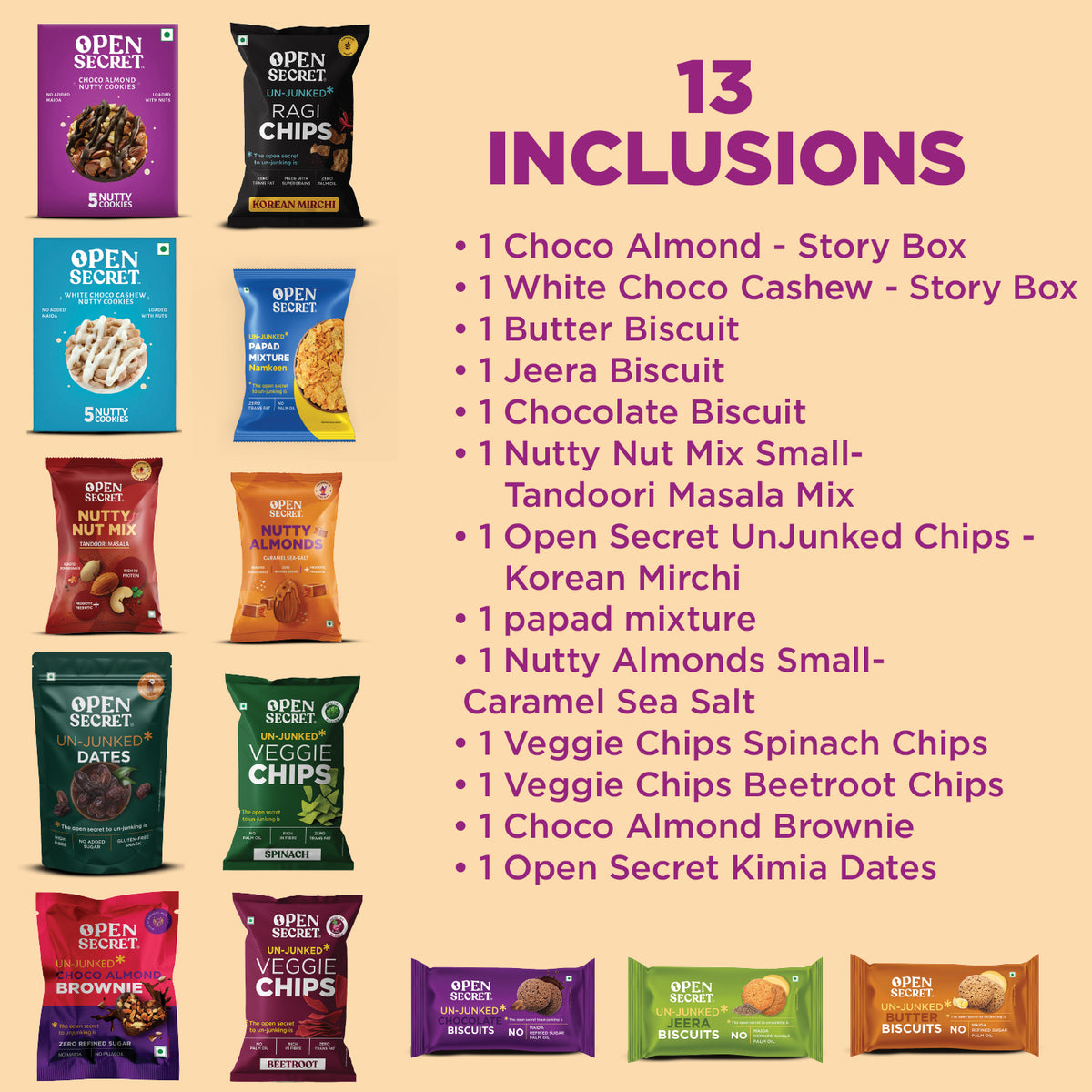 Diwali Signature Hamper