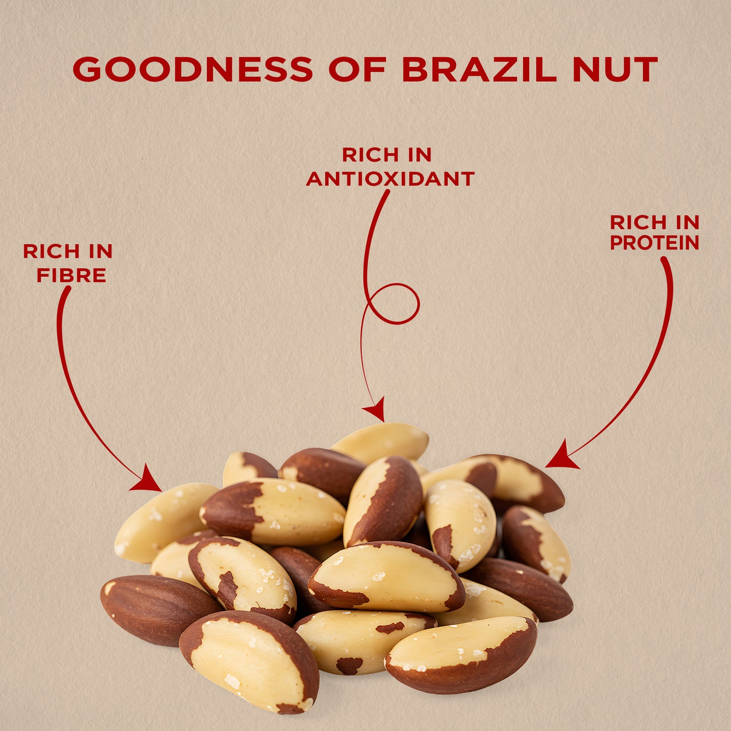Open Secret Brazil Nuts 150g