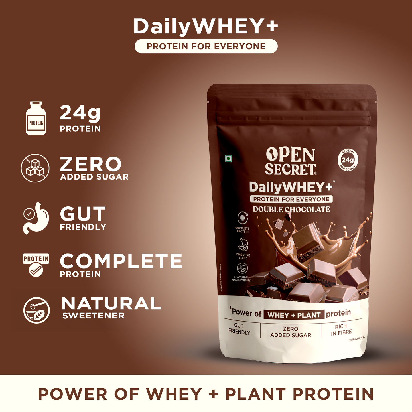 Open Secret DailyWHEY+ Power of Whey + Plant Protein | Double Chocolate | 1 Kg