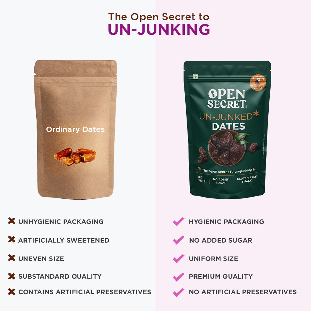 UnJunked Dates-Pack of 2