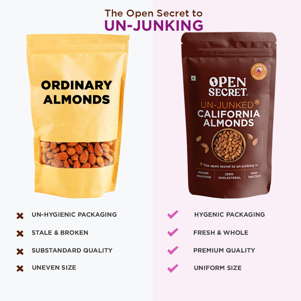 Premium California Almonds - 3kg