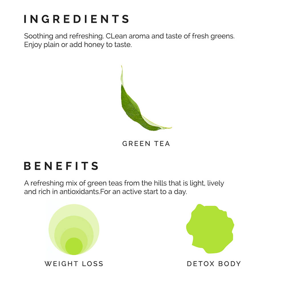 Teabox - Organic Darjeeling Green Tea pack of 2 – Open Secret