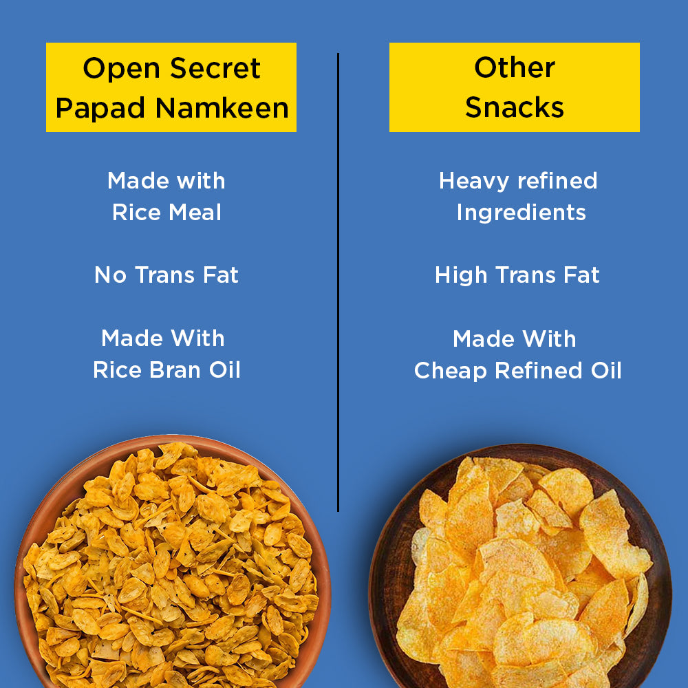 Open Secret Unjunked Papad Namkeen 100g