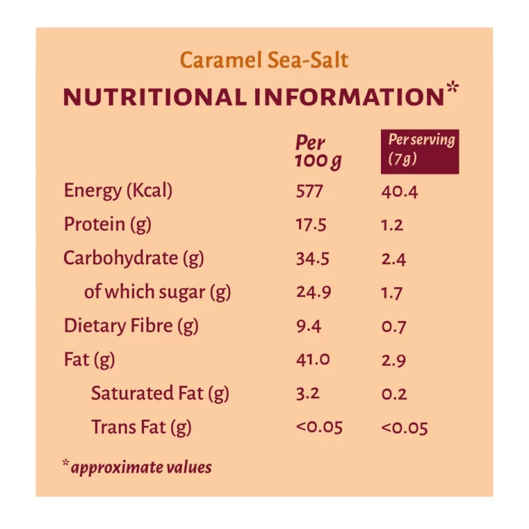 Open Secret Nutty Almonds (Caramel Sea Salt) - 135g