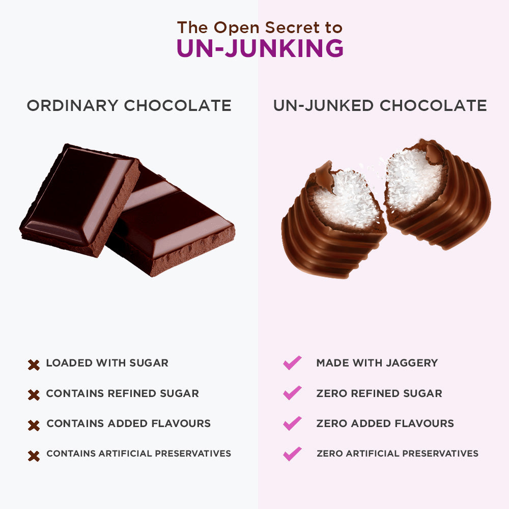 Chocolate & Brownie Indulgence Pack