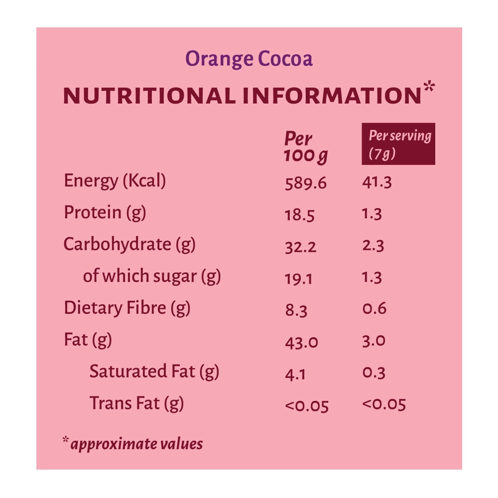 Open Secret Nut Mix | Orange Cocoa  (135g)