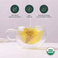 Vahdam - Turmeric Spiced Herbal Tea - Pack of 2