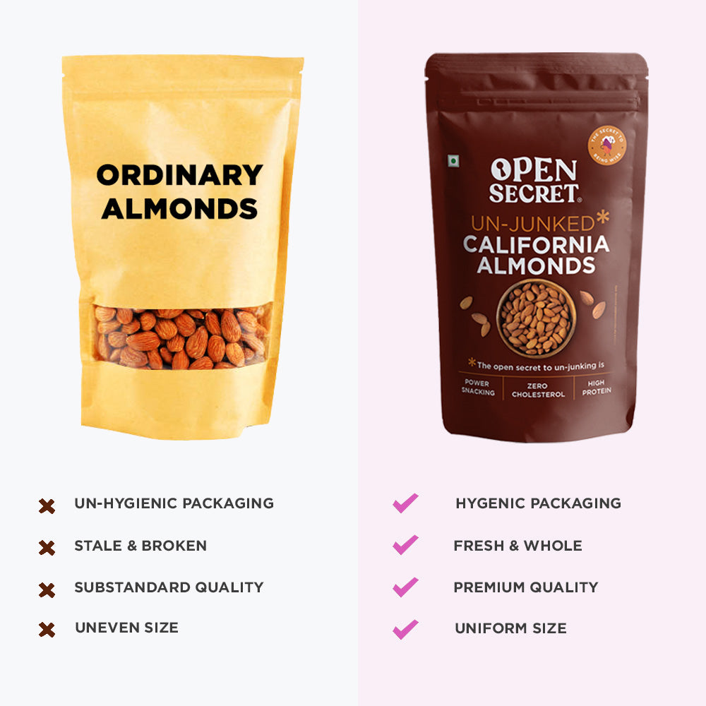 Open Secret Premium California Almonds 200g